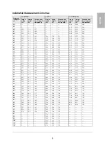 Preview for 9 page of Epson BrightLink Solo Interactive Module (IU-01 Quick Setup Manual