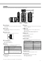 Preview for 7 page of Epson BT-2000 User Manual