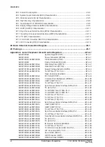 Preview for 14 page of Epson Buzzer S1C31D51 Technical Manual