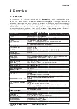 Preview for 16 page of Epson Buzzer S1C31D51 Technical Manual