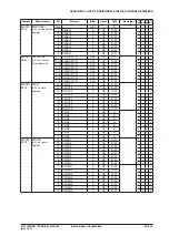 Preview for 379 page of Epson Buzzer S1C31D51 Technical Manual