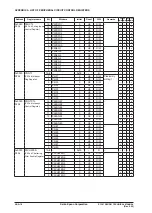 Preview for 380 page of Epson Buzzer S1C31D51 Technical Manual