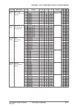 Preview for 381 page of Epson Buzzer S1C31D51 Technical Manual