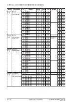 Preview for 382 page of Epson Buzzer S1C31D51 Technical Manual