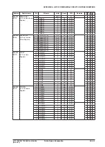 Preview for 383 page of Epson Buzzer S1C31D51 Technical Manual