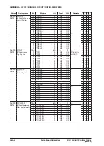 Preview for 384 page of Epson Buzzer S1C31D51 Technical Manual