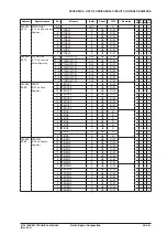 Preview for 385 page of Epson Buzzer S1C31D51 Technical Manual