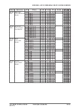 Preview for 387 page of Epson Buzzer S1C31D51 Technical Manual