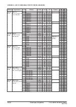 Preview for 388 page of Epson Buzzer S1C31D51 Technical Manual