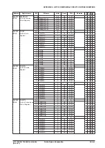 Preview for 389 page of Epson Buzzer S1C31D51 Technical Manual