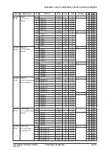 Preview for 391 page of Epson Buzzer S1C31D51 Technical Manual