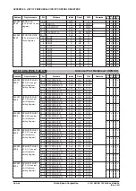 Preview for 392 page of Epson Buzzer S1C31D51 Technical Manual