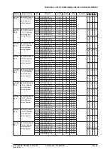 Preview for 393 page of Epson Buzzer S1C31D51 Technical Manual