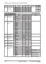 Preview for 394 page of Epson Buzzer S1C31D51 Technical Manual