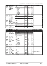 Preview for 395 page of Epson Buzzer S1C31D51 Technical Manual