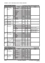 Preview for 396 page of Epson Buzzer S1C31D51 Technical Manual