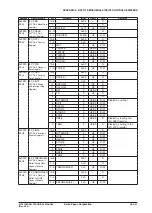 Preview for 397 page of Epson Buzzer S1C31D51 Technical Manual