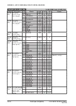 Preview for 398 page of Epson Buzzer S1C31D51 Technical Manual