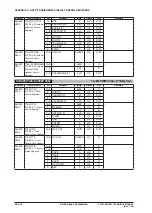 Preview for 400 page of Epson Buzzer S1C31D51 Technical Manual