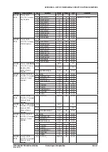 Preview for 401 page of Epson Buzzer S1C31D51 Technical Manual