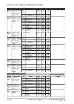 Preview for 402 page of Epson Buzzer S1C31D51 Technical Manual