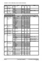 Предварительный просмотр 404 страницы Epson Buzzer S1C31D51 Technical Manual