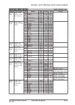 Предварительный просмотр 405 страницы Epson Buzzer S1C31D51 Technical Manual