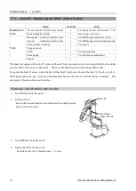 Preview for 110 page of Epson C Series Maintenance Manual