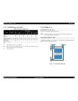 Preview for 31 page of Epson C1100 - AcuLaser Color Laser Printer Service Manual