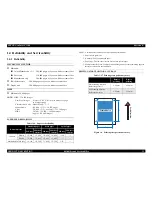 Preview for 32 page of Epson C1100 - AcuLaser Color Laser Printer Service Manual