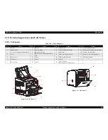 Preview for 40 page of Epson C1100 - AcuLaser Color Laser Printer Service Manual