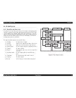 Preview for 75 page of Epson C1100 - AcuLaser Color Laser Printer Service Manual