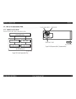 Preview for 87 page of Epson C1100 - AcuLaser Color Laser Printer Service Manual