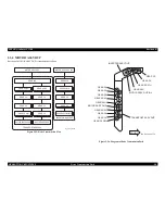 Preview for 90 page of Epson C1100 - AcuLaser Color Laser Printer Service Manual