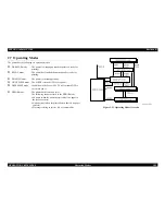 Preview for 109 page of Epson C1100 - AcuLaser Color Laser Printer Service Manual