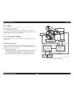 Preview for 110 page of Epson C1100 - AcuLaser Color Laser Printer Service Manual