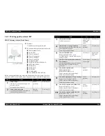 Preview for 244 page of Epson C1100 - AcuLaser Color Laser Printer Service Manual