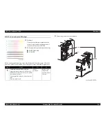 Preview for 262 page of Epson C1100 - AcuLaser Color Laser Printer Service Manual