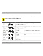 Preview for 280 page of Epson C1100 - AcuLaser Color Laser Printer Service Manual