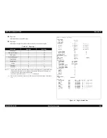 Preview for 501 page of Epson C1100 - AcuLaser Color Laser Printer Service Manual