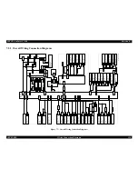 Preview for 518 page of Epson C1100 - AcuLaser Color Laser Printer Service Manual