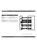 Preview for 525 page of Epson C1100 - AcuLaser Color Laser Printer Service Manual