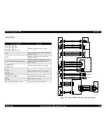 Preview for 528 page of Epson C1100 - AcuLaser Color Laser Printer Service Manual