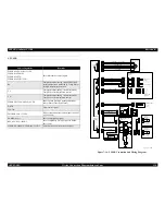 Preview for 530 page of Epson C1100 - AcuLaser Color Laser Printer Service Manual