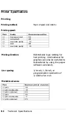 Preview for 196 page of Epson C117001-N - DFX 5000+ B/W Dot-matrix Printer User Manual