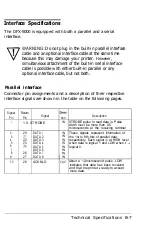 Preview for 201 page of Epson C117001-N - DFX 5000+ B/W Dot-matrix Printer User Manual