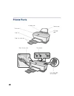 Preview for 45 page of Epson C11C424001 - Stylus C80 Color Inkjet Printer Printer Basics Manual