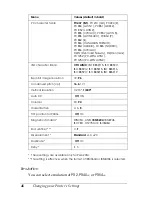 Preview for 56 page of Epson C11C560111 - PLQ 20 B/W Dot-matrix Printer User Manual