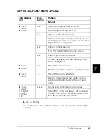 Preview for 73 page of Epson C11C560111 - PLQ 20 B/W Dot-matrix Printer User Manual