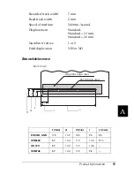 Preview for 101 page of Epson C11C560111 - PLQ 20 B/W Dot-matrix Printer User Manual